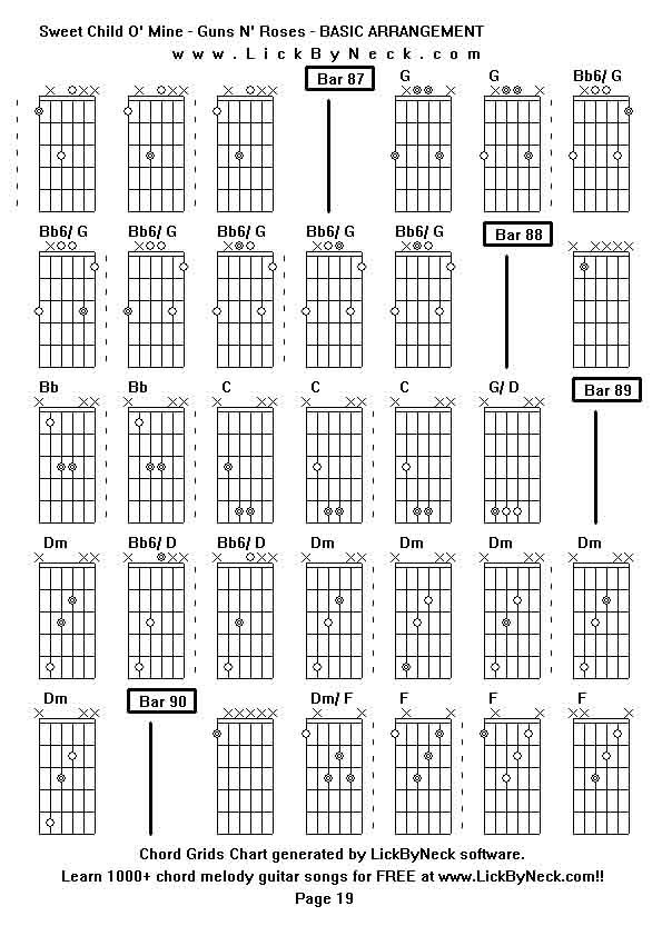 Chord Grids Chart of chord melody fingerstyle guitar song-Sweet Child O' Mine - Guns N' Roses - BASIC ARRANGEMENT,generated by LickByNeck software.